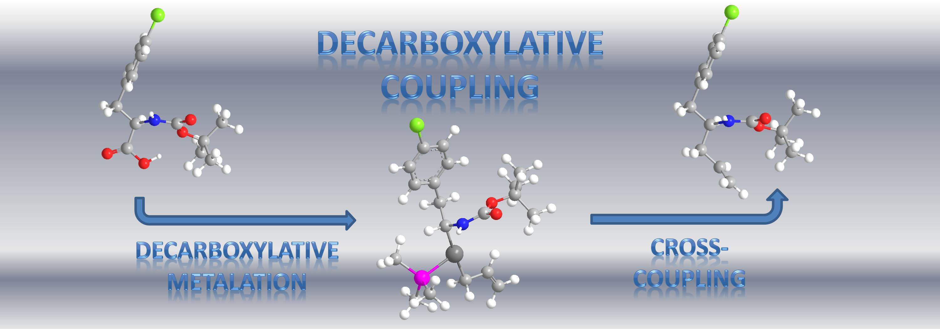 Decarboxylative coupling strategy