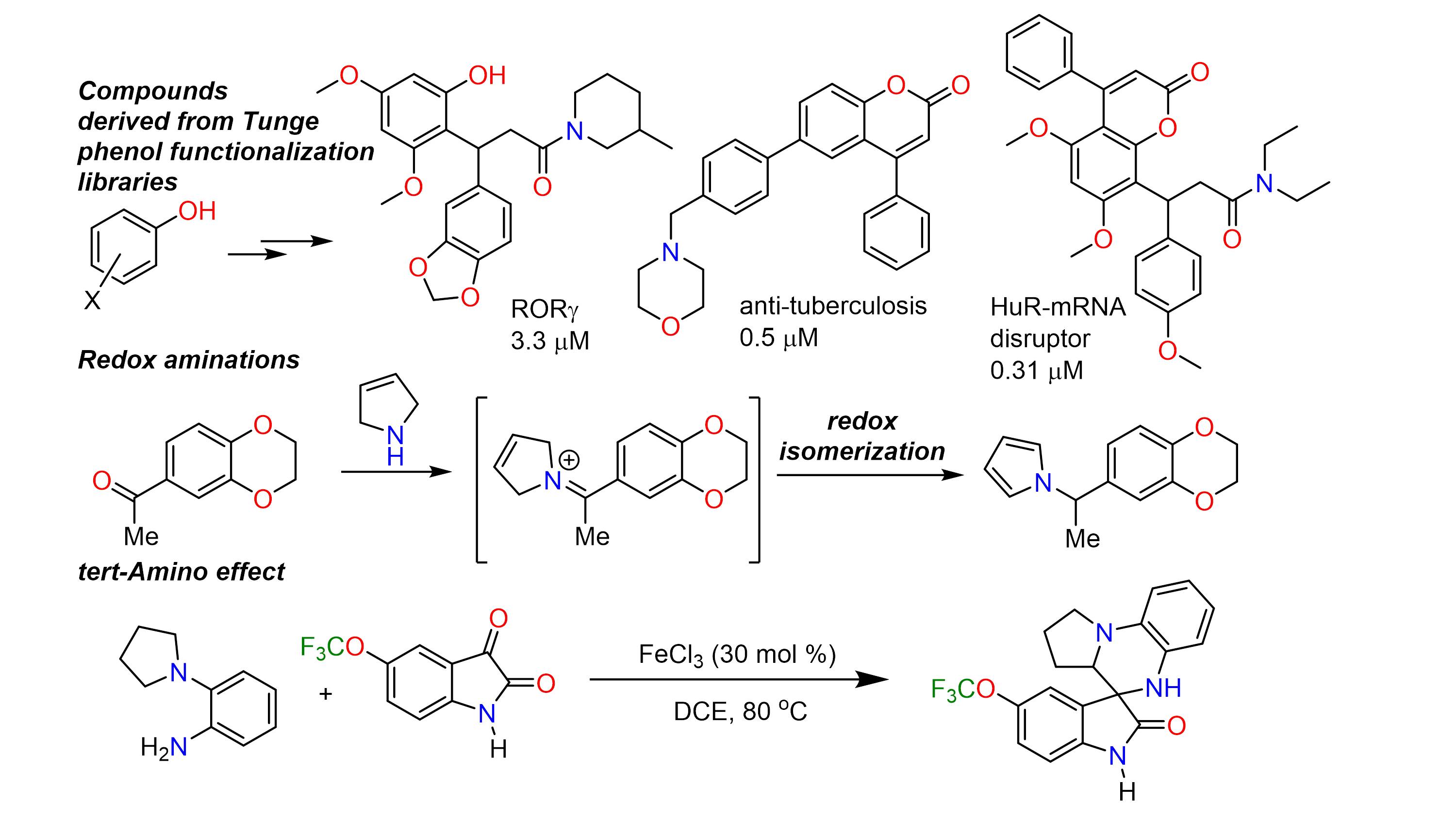 Redox neutral synthesis